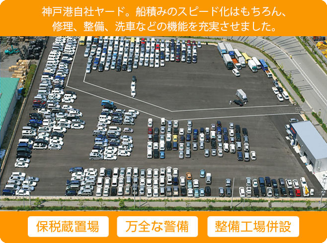 2008年に完成した神戸港自社ヤード。船積みのスピード化はもちろん、修理、整備、洗車などの機能を充実させました。保税蔵置場、万全な警備、整備工場併設、700台蔵置可能、敷地面積11,821平方メートル